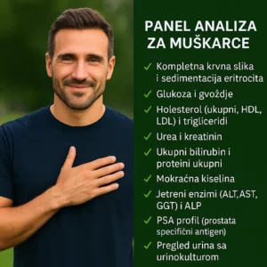 Muški panel